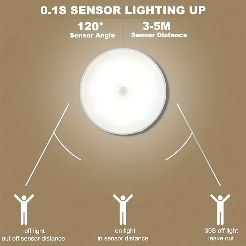 Motion Sensor LED Night Light